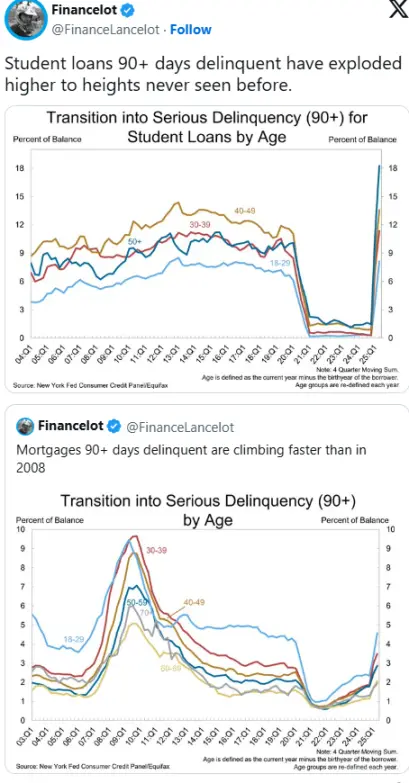 การปรับลดอัตราดอกเบี้ยกระตุ้นให้เกิดขั้นตอนสุดท้ายของตลาดกระทิงของ Bitcoin: BTC พังอีกครั้งในปีหน้า
